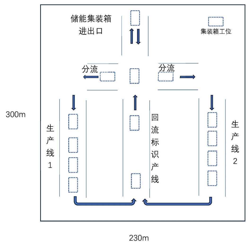 廠房地圖.jpg